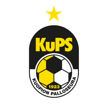KuPS