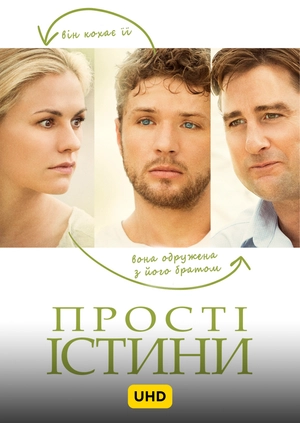 Прості істини UHD