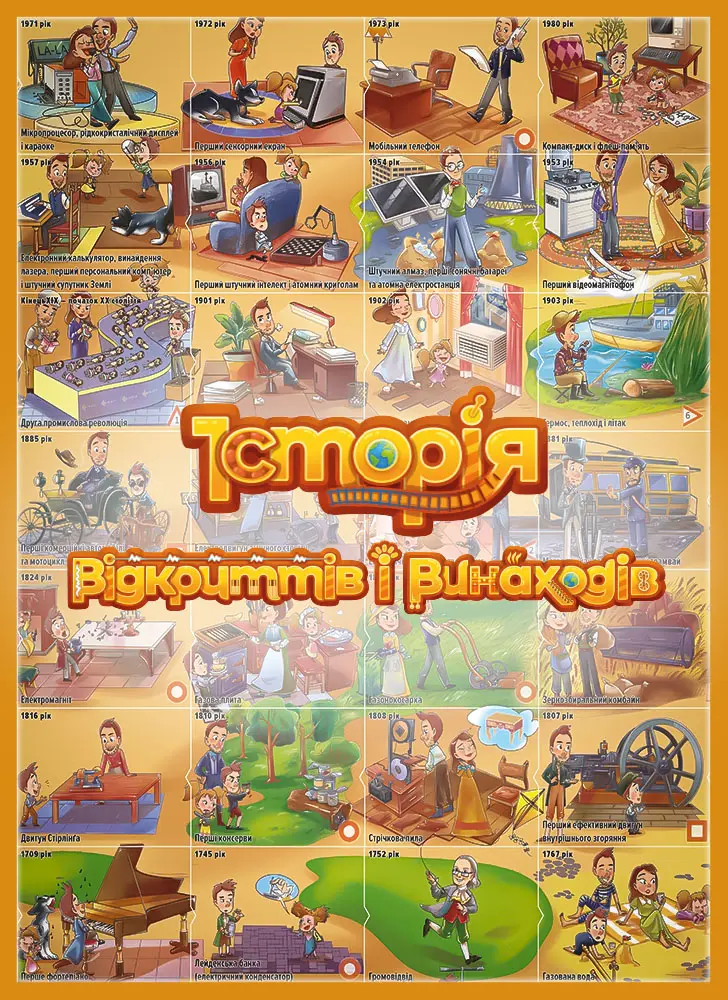 Обкладинка "Розумний плакат-гра «Історія відкриттів і винаходів»"