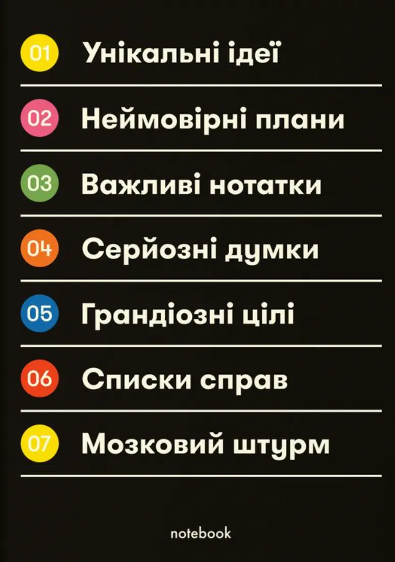 Обкладинка "Блокнот «Важливі нотатки» чорний"