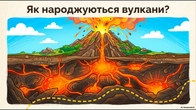 Як народжуються вулкани? | Будова вулкана, виверження та найвідоміші вулкани Землі