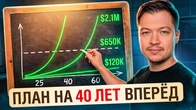 Это надо сделать инвестору до 25, 40 и 60 лет