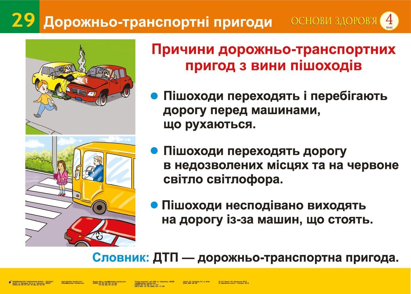 Дорожньо-транспортні пригоди. Твій друг велосипед (29-30)....