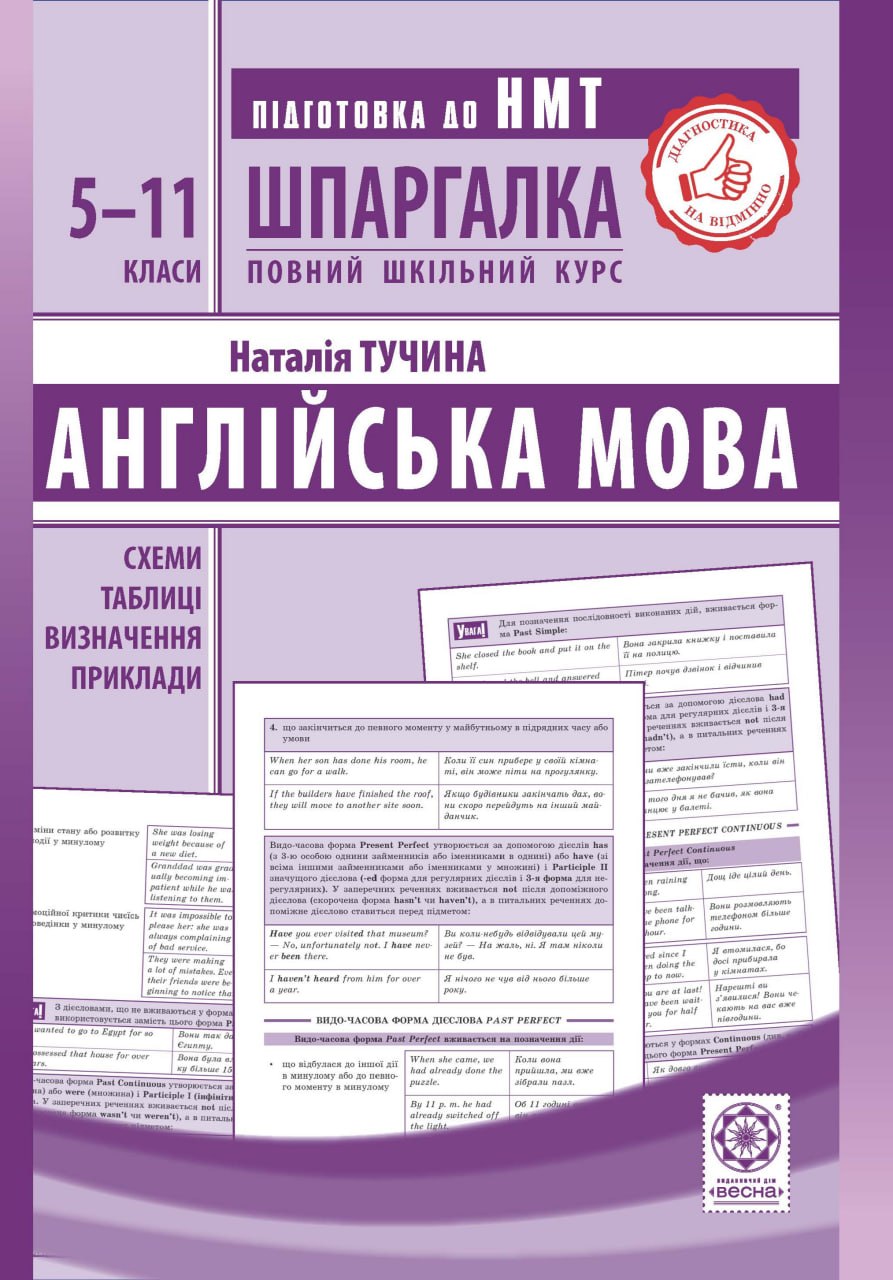 Шпаргалка. Англійська мова. 5-11 класи