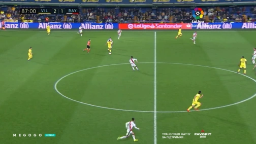 Round 28. Villarreal — Rayo Vallecano 3:1. Match overview