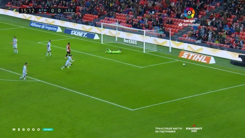 13-й тур. Атлетик — Леванте 2:1. Обзор матча