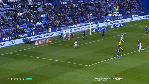 14-й тур. Леванте — Мальорка 2:1. Обзор матча