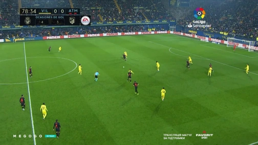 16-й тур. Вильярреал — Атлетико 0:0. Обзор матча