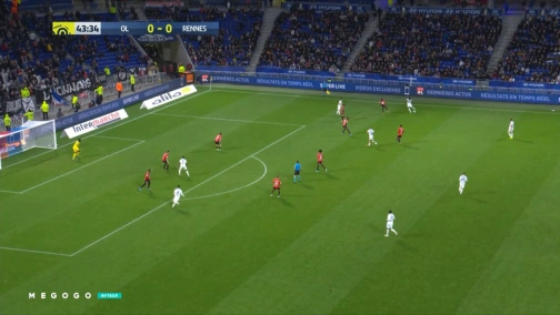 18-й тур. Ліон — Ренн 0:1. Огляд матчу
