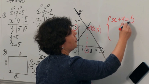 15.04, 7 клас. Математика
