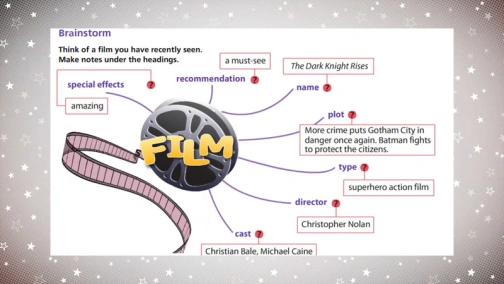 April 24, 7th Grade. English